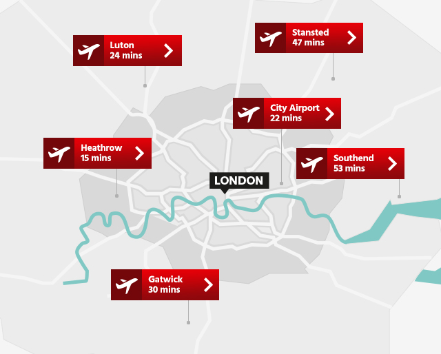 Mapa de los aeropuertos de Londres y tiempos de viaje al centro